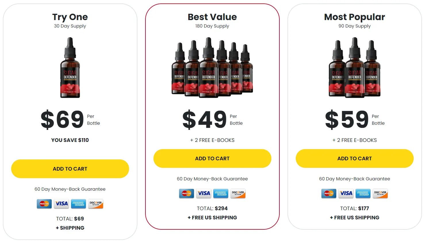 Sugar Defender packages 2 3 and 6 bottle official price options